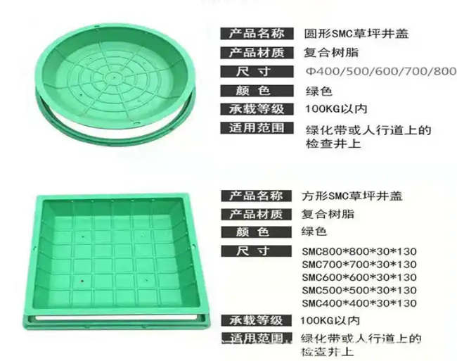 成华树脂复合种植井盖展示